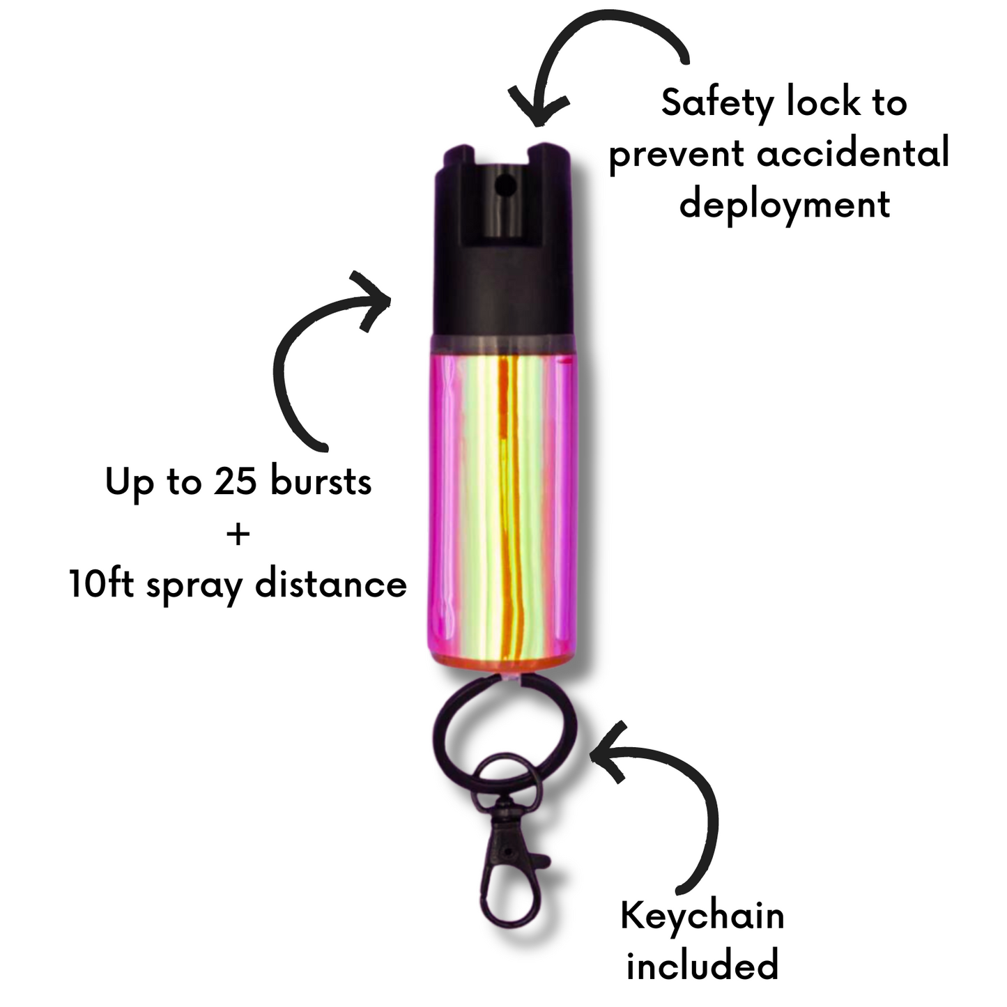 Motel Keychain + Pepper Spray Bundle