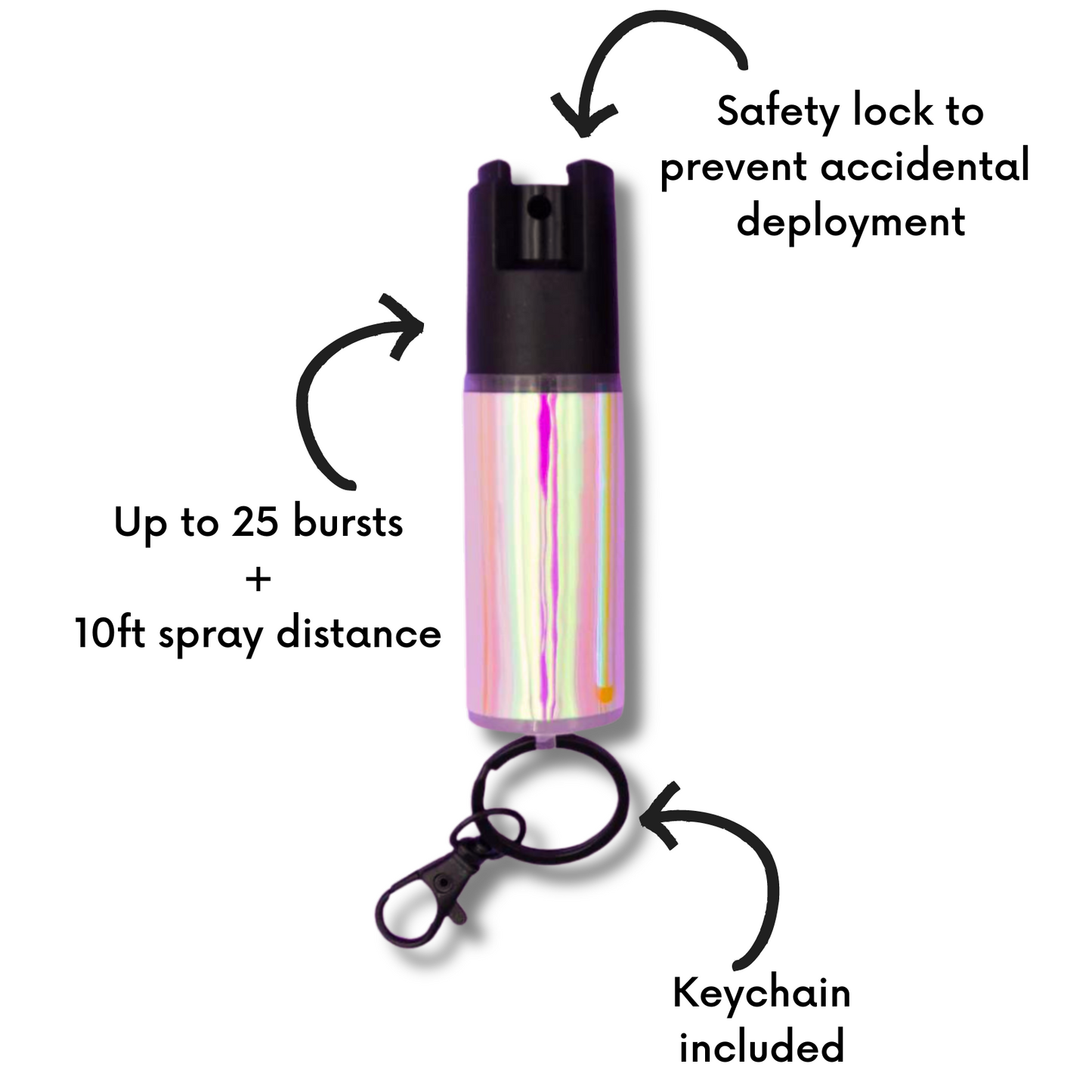 Pepper + Practice Spray Bundle