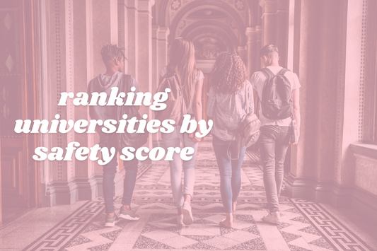 universities by safety score