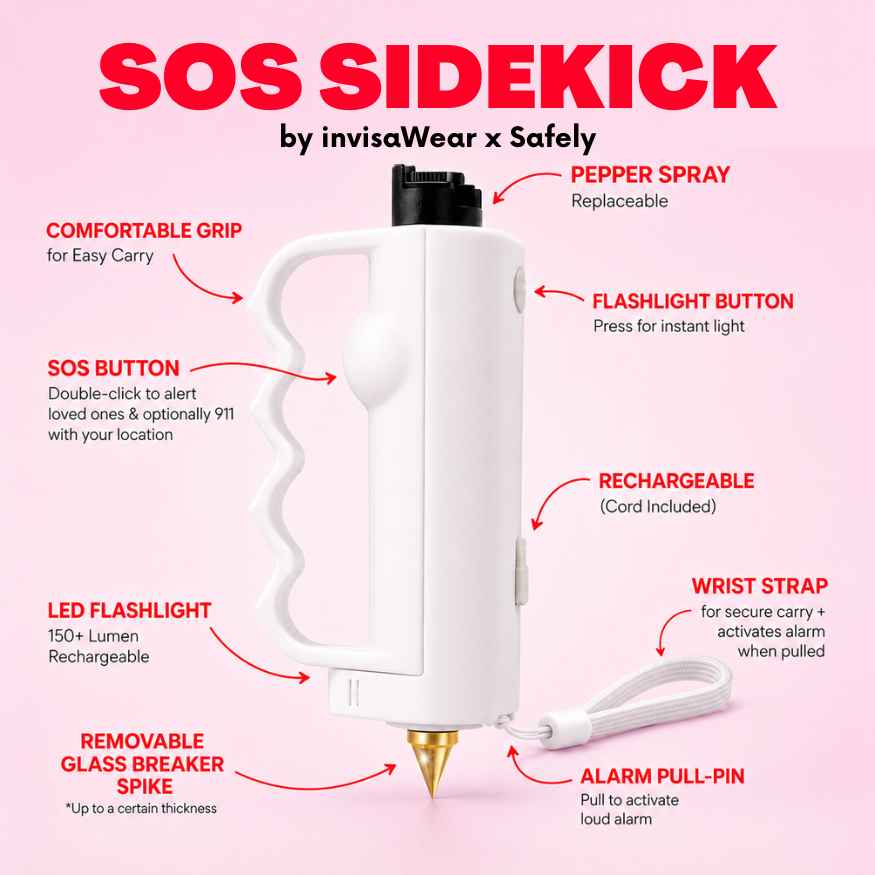 Safely Sidekick features diagram showing pepper spray, alarm, flashlight, grip, spike and wrist strap