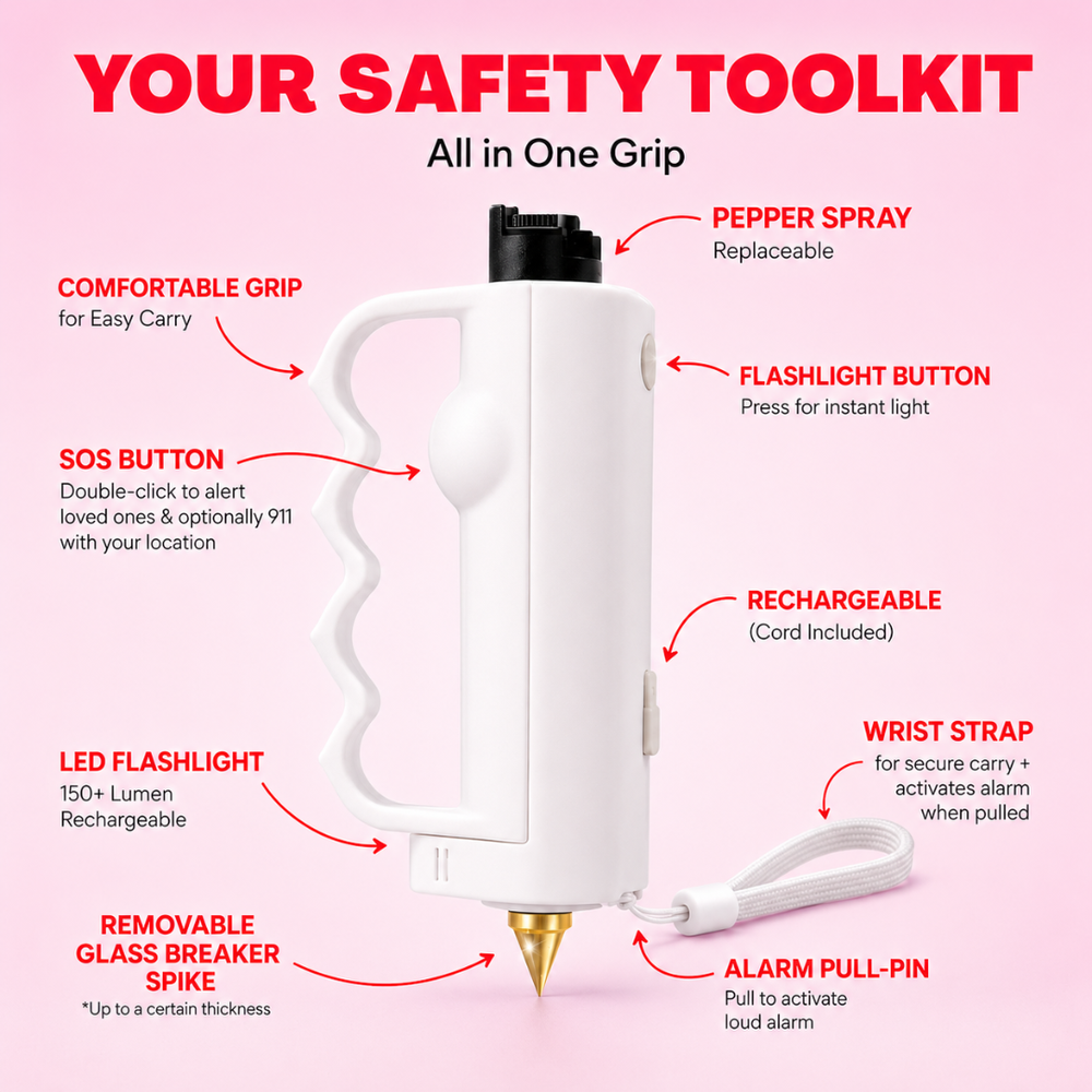 Safely Pepper Gel formula diagram