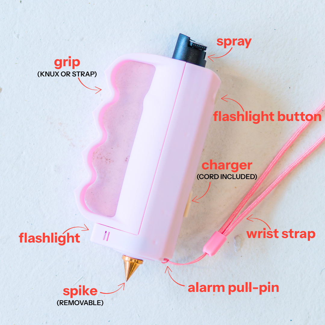 Pink pepper spray device with labeled parts on a light gray background